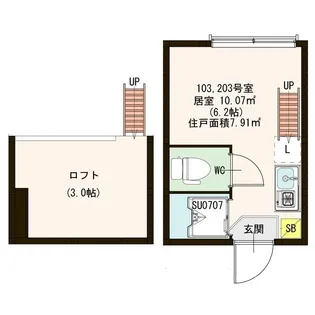 アプリシエイト本駒込【2階】の間取り