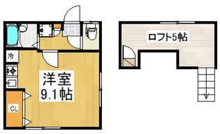 泉コーポアネックス【1階】の間取り