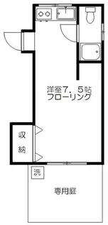 第二マンション樹【1階】の間取り