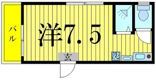 フランボワーズ北千住【2階】の間取り