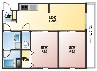 鍛冶田ビル【3階】の間取り