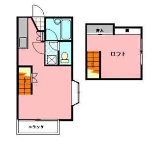 スカイハイツ【2階】の間取り