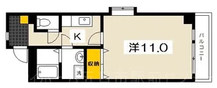 ペンションシングウ【3階】の間取り