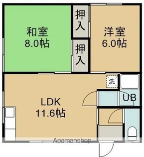 きくちハイツ(キクチハイツ)【2階】の間取り