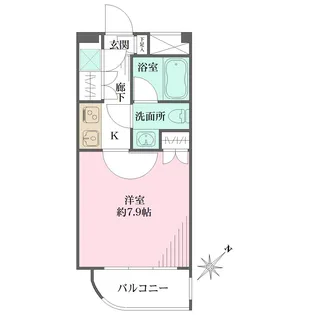 ジェイパーク恵比寿IIIアルティマ【5階】の間取り