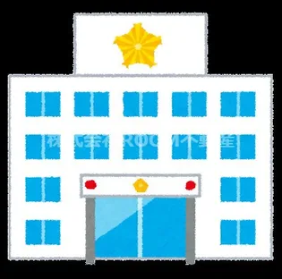 メイプルコート広原【1階】の周辺