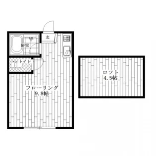 東京都杉並区阿佐谷北6【アパート】の間取り