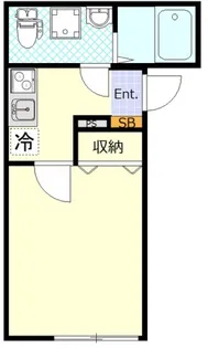 ルノン菊名【2階】の間取り