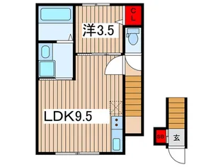 ジェムストンズ東大成.【2階】の間取り