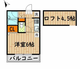 クレドメゾン神大前【2階】の間取り