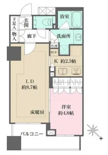 ザ・パークハウスアーバンス東五反田【3階】の間取り