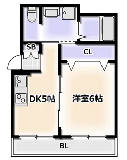 フクエビル【5階】の間取り