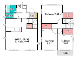 岡山県岡山市中区国富【一戸建】の間取り
