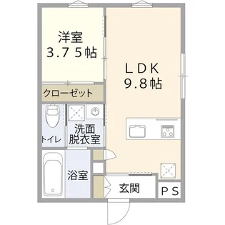 アーバンブランチ鳥屋野南【2階】の間取り