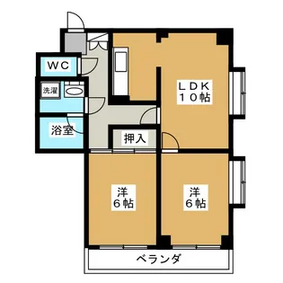 第3たわわハイツ【2階】の間取り