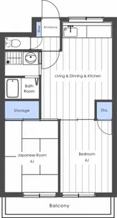 インペリアルハイムI【2階】の間取り