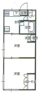 サンドリバーハイツ【2階】の間取り