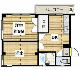 ラフィーネ祐天寺【2階】の間取り
