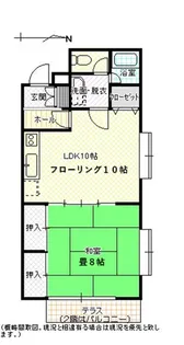 ロスメン旭ヶ丘【2階】の間取り