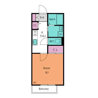 あたご荘【2階】の間取り