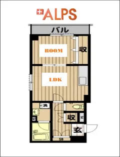 ドミール加藤【2階】の間取り
