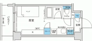 キャンパスヴィレッジ京都西京極【2階】の間取り