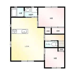 ルミエール C (成塚町)【2階】の間取り