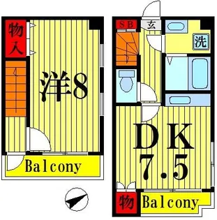 サンライズシナサンの間取り