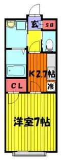 エパル青柳【2階】の間取り