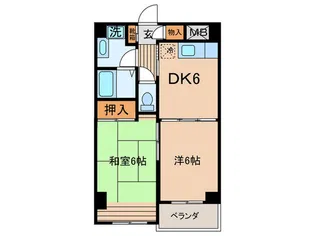 ロータスフラットII【8階】の間取り