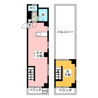 阿佐ヶ谷サウスウイング【3階】の間取り