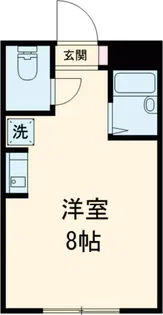 ルネコートお花茶屋【2階】の間取り