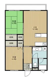 パークサイド日岡【3階】の間取り