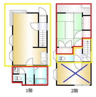 東京都世田谷区奥沢3【一戸建】の間取り