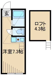 ユナイト武蔵小杉ウインダムストリート【2階】の間取り