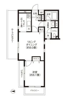 コスモスパジオ富士見台【3階】の間取り