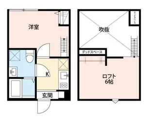 リアナ西新井【2階】の間取り