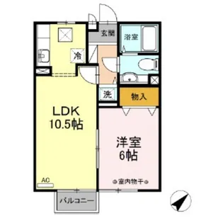 リバーコート【1階】の間取り
