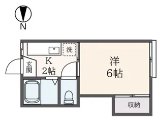 フォーブル金子【2階】の間取り