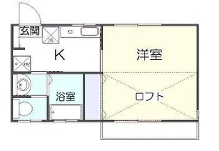 アクア・フォレスト【2階】の間取り