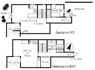 サステナブル松涛の間取り