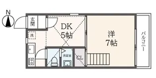 ガーデン杉並【2階】の間取り