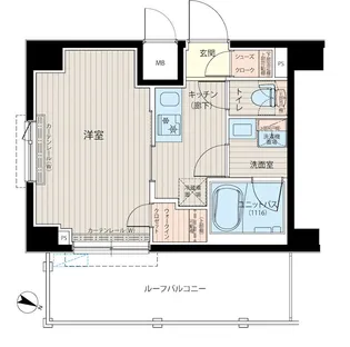 ルーブル中板橋六番館【7階】の間取り