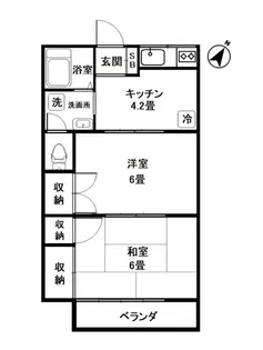 フォレット南【2階】の間取り