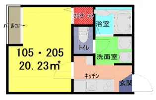 アーク・ヴィラ南鳩ヶ谷【1階】の間取り