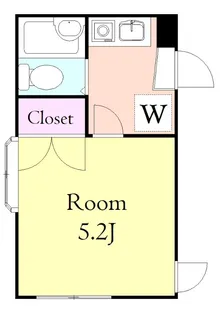 ヴァルトハイム池の上【1階】の間取り