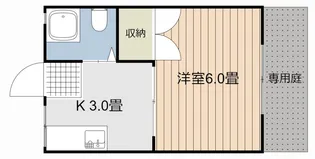 パナハイツ池田【1階】の間取り