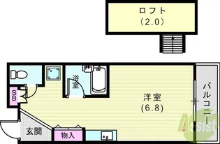 ヨーロピアンコンフォート【2階】の間取り