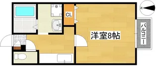 プランドール名取B【1階】の間取り