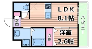 リアコート千里丘ISOUTH【2階】の間取り